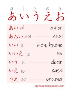 Curso Hiragana 1
