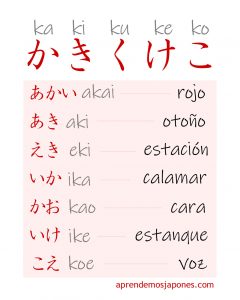 Curso Hiragana 2