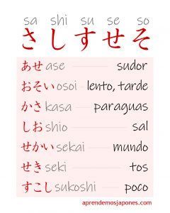 Curso Hiragana 3
