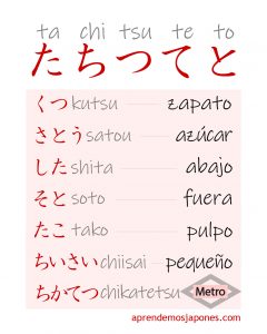Curso Hiragana 4
