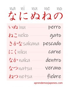 Curso Hiragana 5