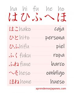 Curso Hiragana 6