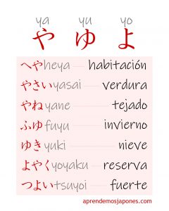Curso Hiragana 8
