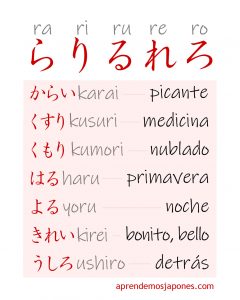 Curso Hiragana 9