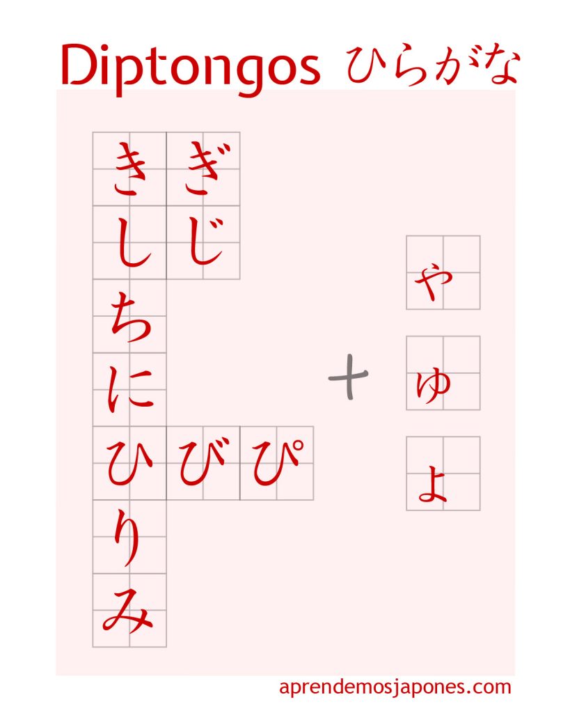 Diptongos Hiragana 1
