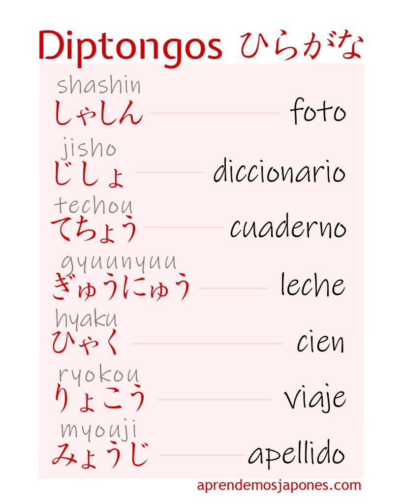 Diptongos Hiragana 2