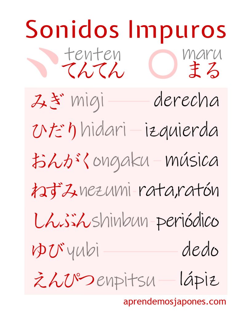 Hiragana 11