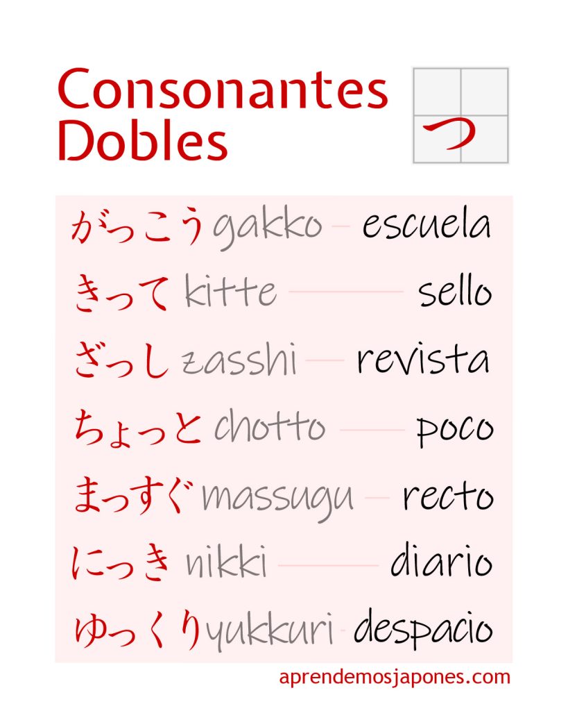 Hiragana 14