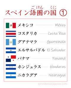 Nombre Países Hispanohablantes en Japonés 1